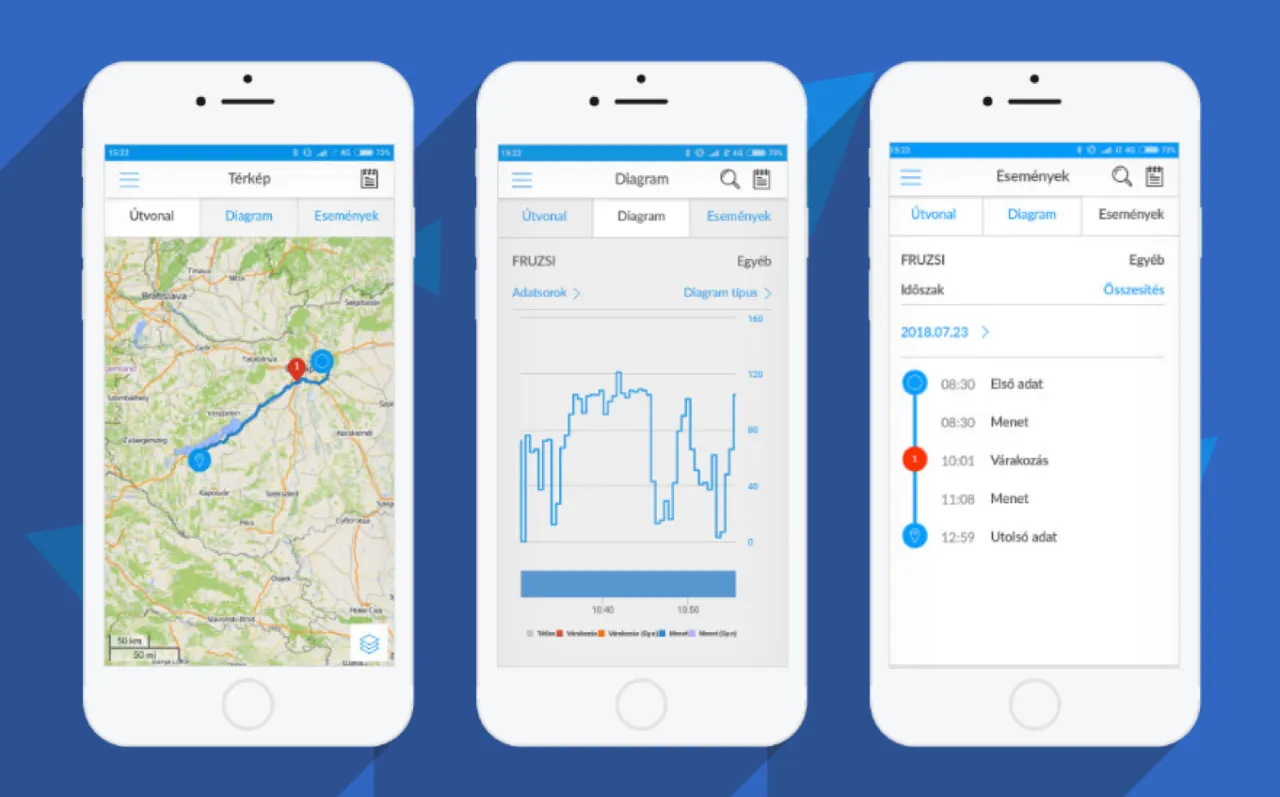 Flexcom FC6MEX – Sekimo programinės įrangos licencija PC/MAC/Android/iOS platformoms 6 mėnesiams